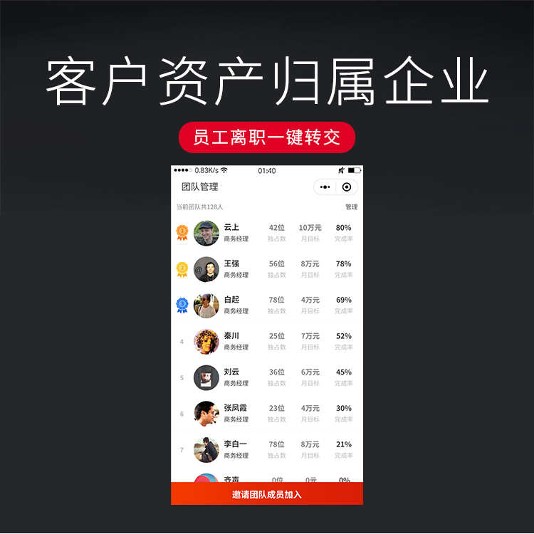 AI智能名片小程序微名片获客电子名片CRM客户管理系统带后台源码