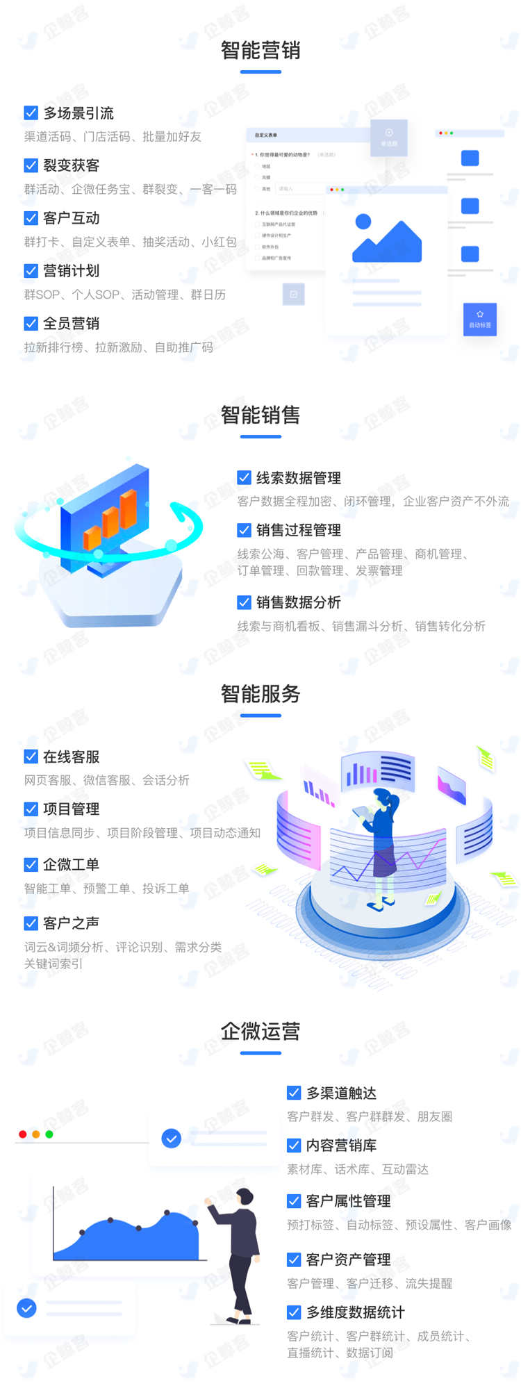 企业微信SCRM客户员工管理系统营销引流拓客私域流量源码贴牌