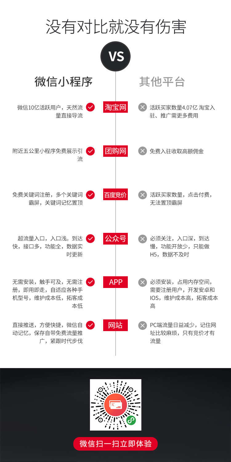 AI智能名片小程序微名片获客电子名片CRM客户管理系统带后台源码