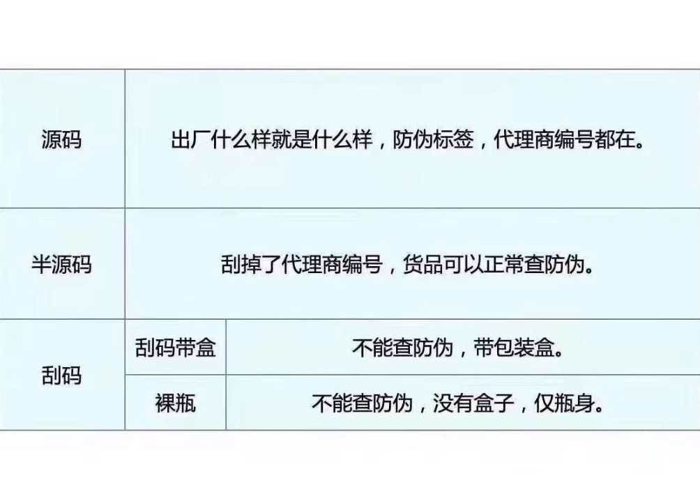 源码~珀莱雅源力精华液1.0 2.0舒缓泛红维稳修护屏障敏感肌30ml