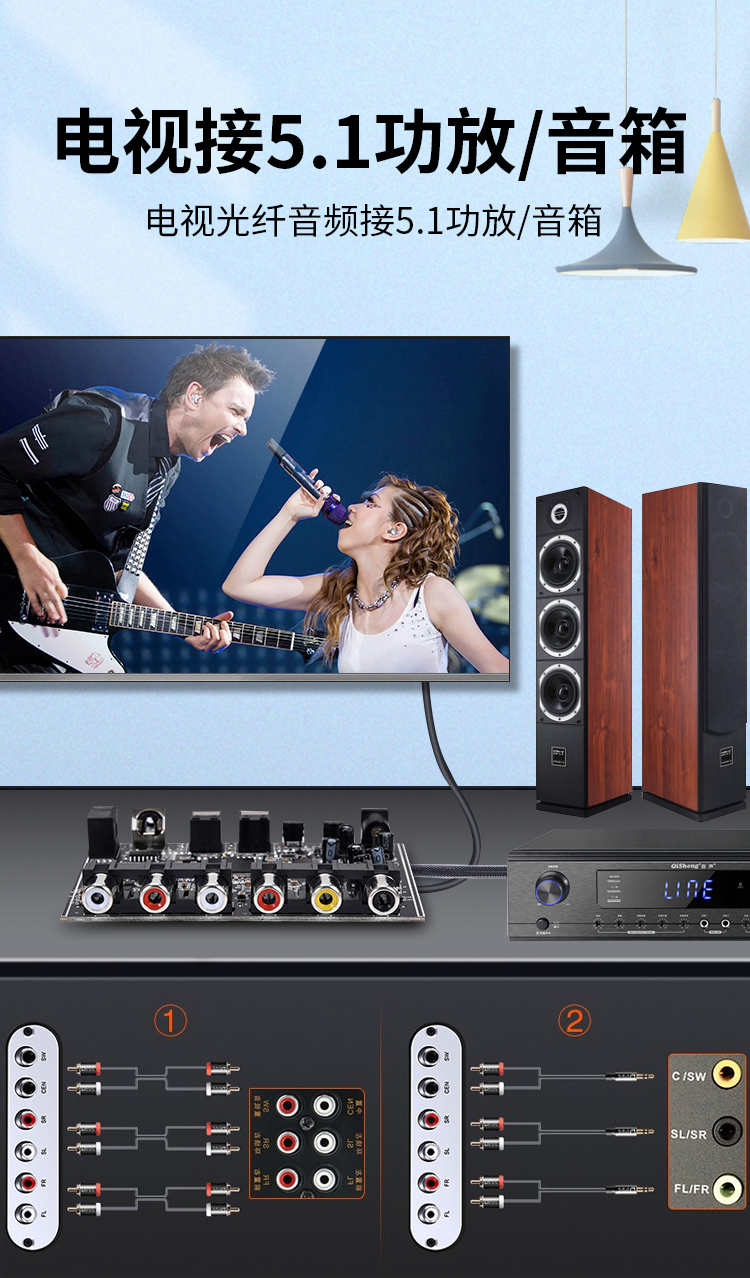 解码器5.1声道DTS杜比AC-3源码PCM数字光纤同轴转模拟音频模组