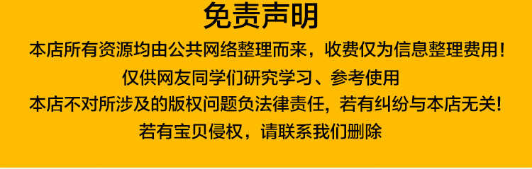 零基础MQL编程教学视频资料指标EA编写设计开发源码源文件