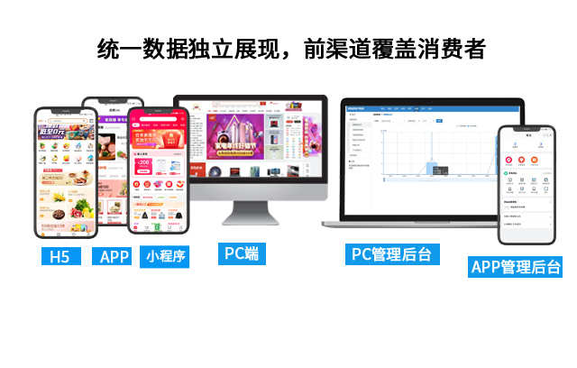 java商城源码B2B2C多商家入驻APP开发小程序制作电商系统对接ERP