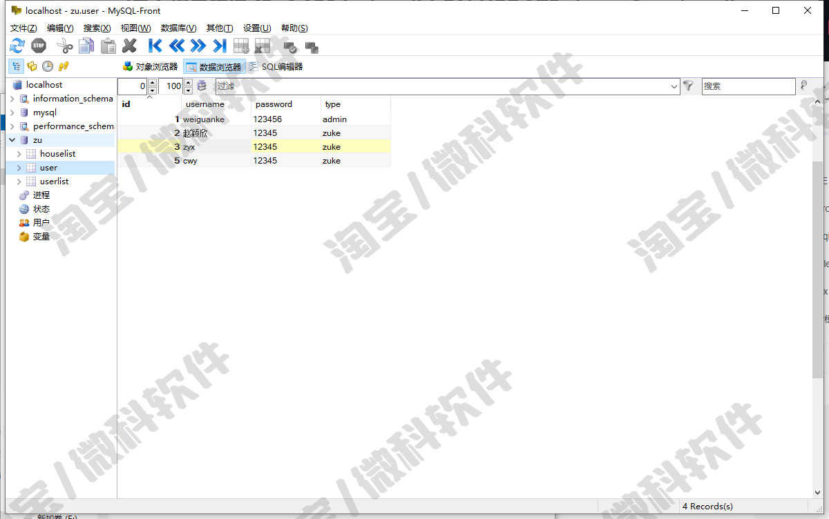 ssm房屋租赁后台管理系统java房产资源出租信息内容jsp源码数据库