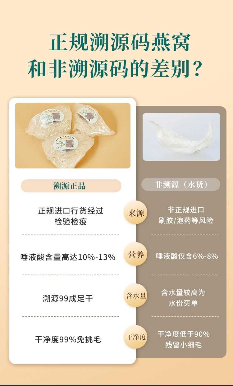 印尼燕窝正品溯源码燕盏礼盒马来西亚进口干盏孕妇滋补品100g精选