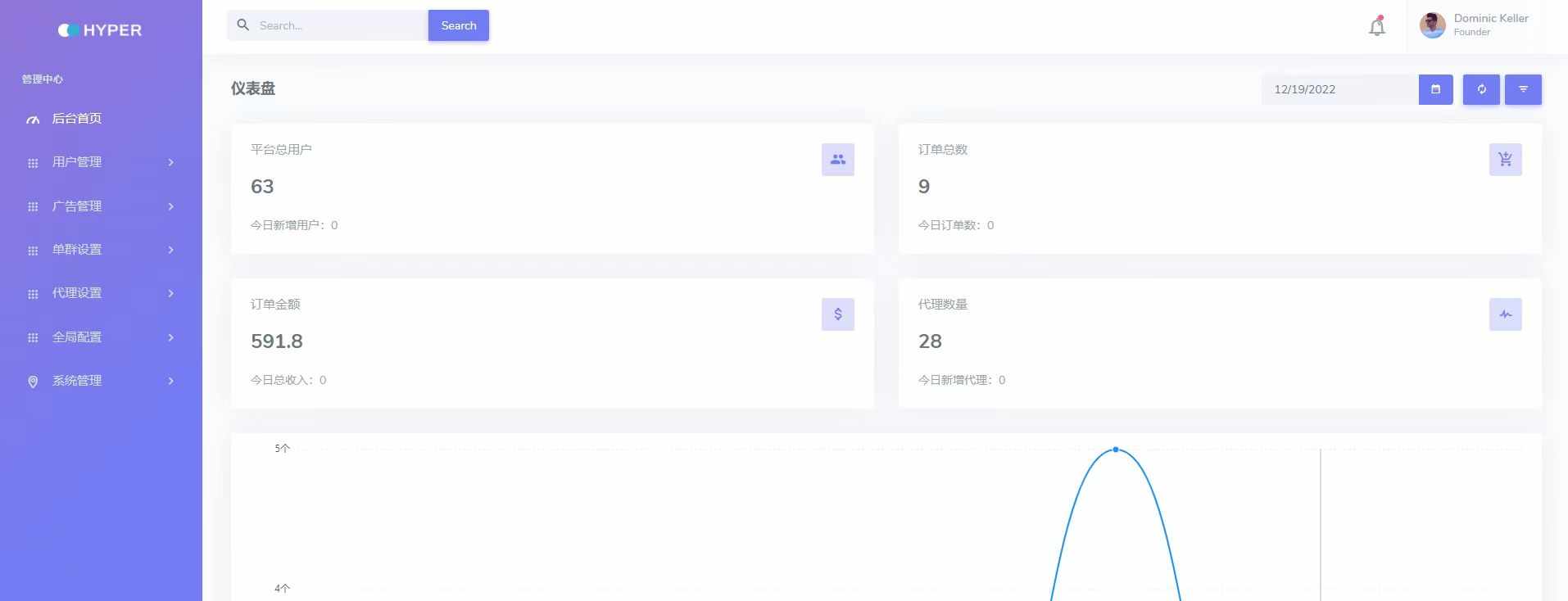 外面卖1980的付费进群免服务号认证免备案（源码+教程+变现）