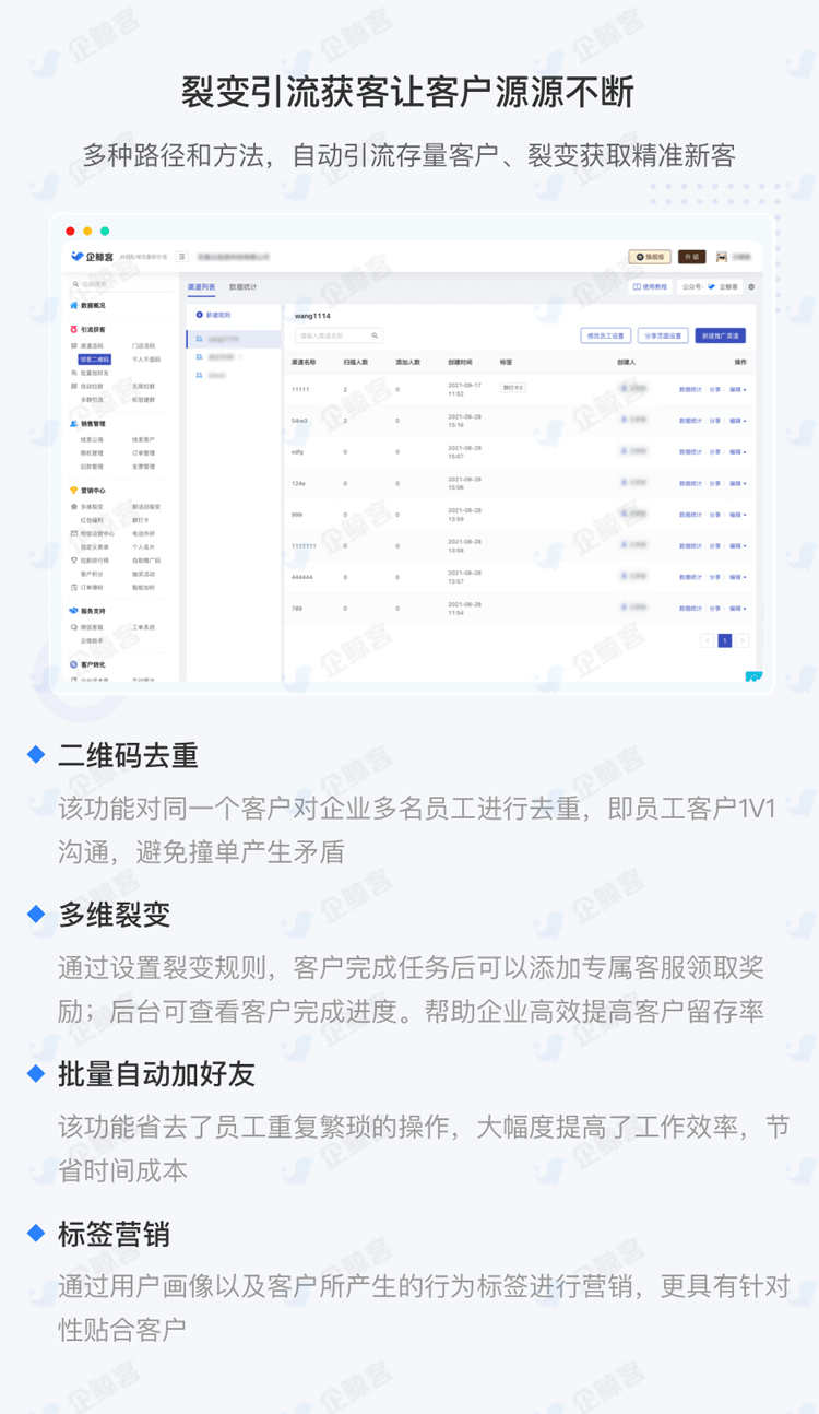 企业微信SCRM客户员工管理系统营销引流拓客私域流量源码贴牌