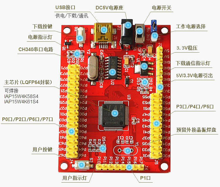 IAP15W4K61S4/IAP15W4K58S4开发板核心板64引脚例程源码51单片机