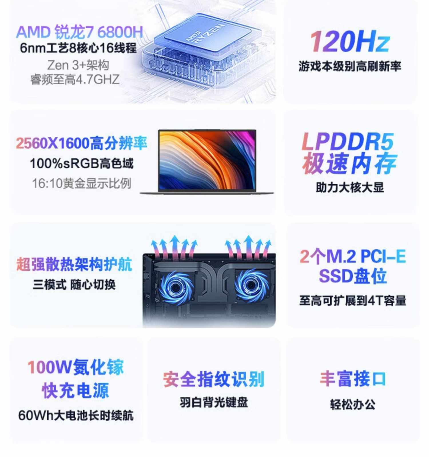 机械革命无界14Pro英寸大学生游戏商务办公便携轻薄本笔记本电脑
