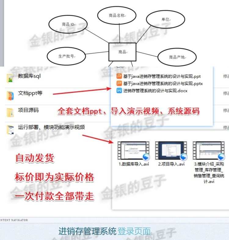springboot进销存管理仓库管理采购管理销售管理系统库存管理源码