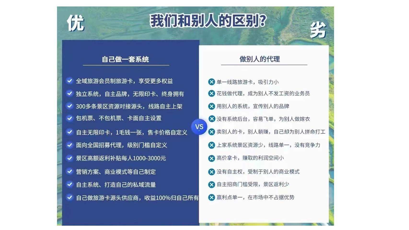 旅游卡系统礼品卡淘宝客淘客开发分销商城返利制作系统开发源码