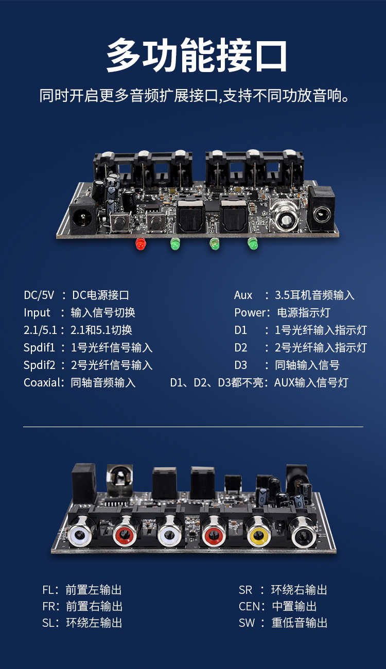 解码器5.1声道DTS杜比AC-3源码PCM数字光纤同轴转模拟音频模组