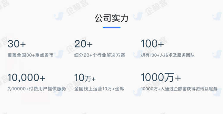 企业微信SCRM管理系统源码OEM贴牌代理员工聊天会话存客户管理