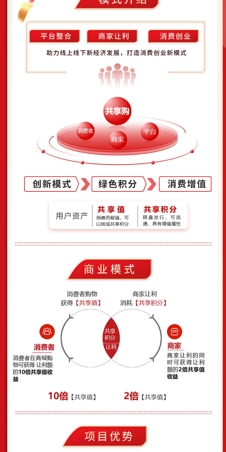 链动2+1全返模式共享购系统小程序二级分销商城源码app软件h5开发