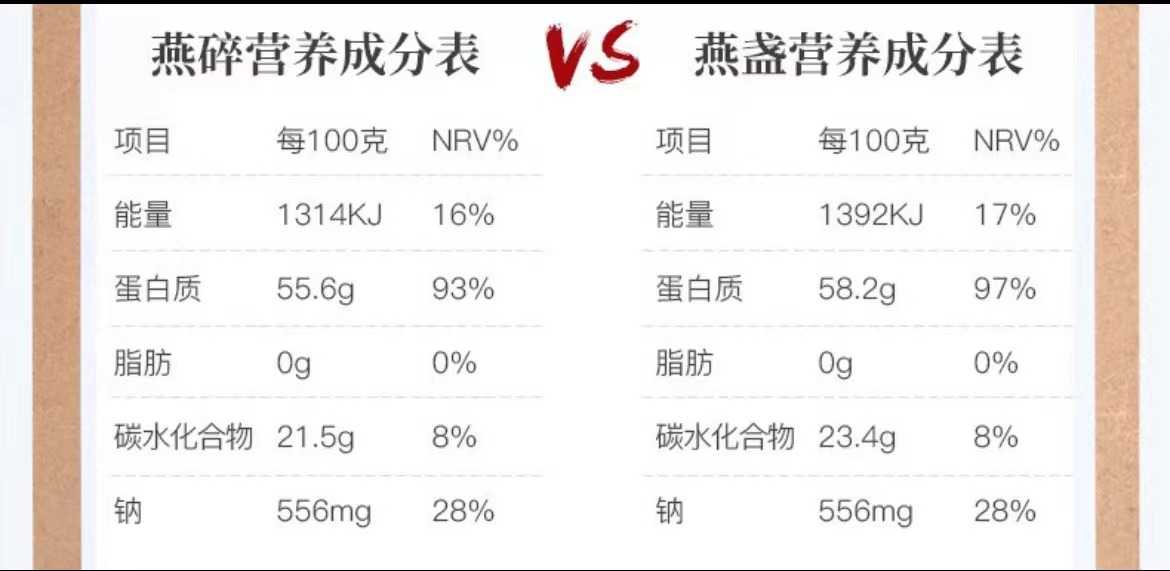 印尼进口燕碎6A级孕妇孕期滋补精选溯源码正品干货纯天然燕碎100g