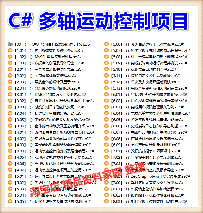 C#上位机视频多轴运动控制MODBUS通信WinformWPF项目实战数据采集