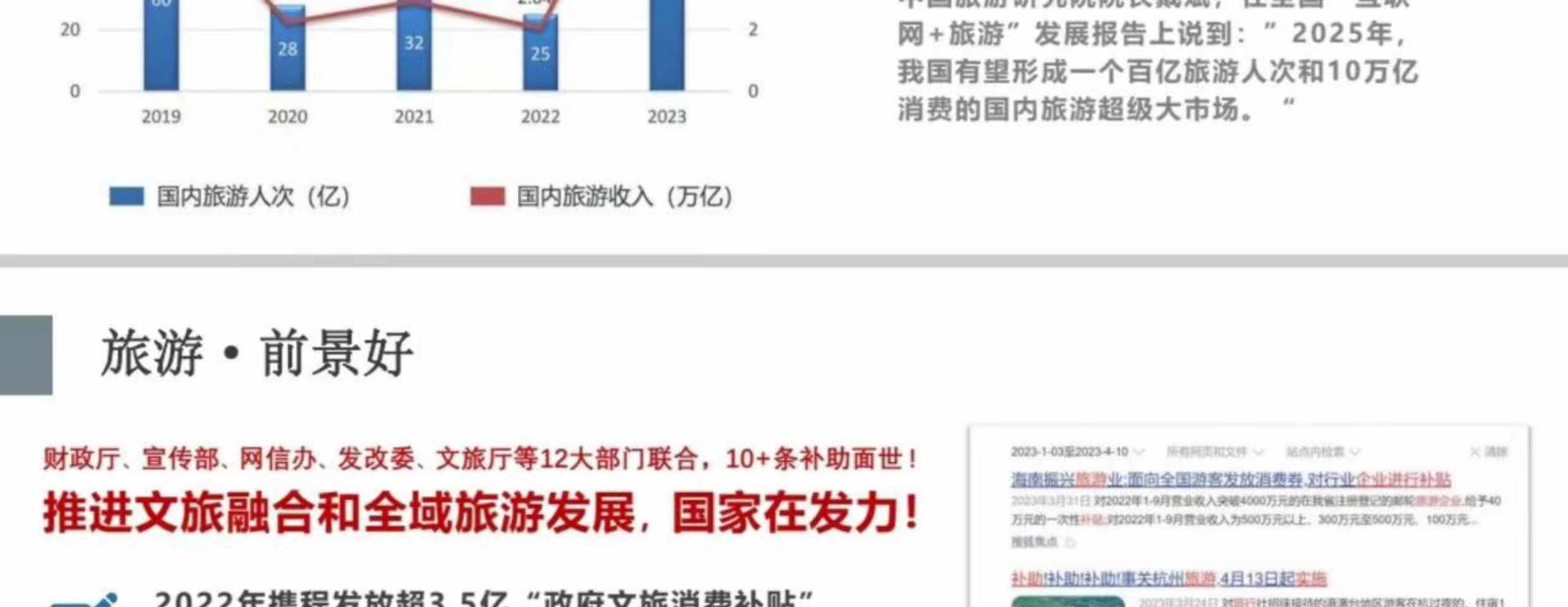 旅游卡折扣系统礼品卡淘宝客APP开发分销商城返利软件源码搭建
