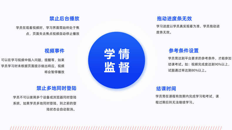 在线考试系统源码培训考试系统试题导入自动阅卷PC端手机端2023版