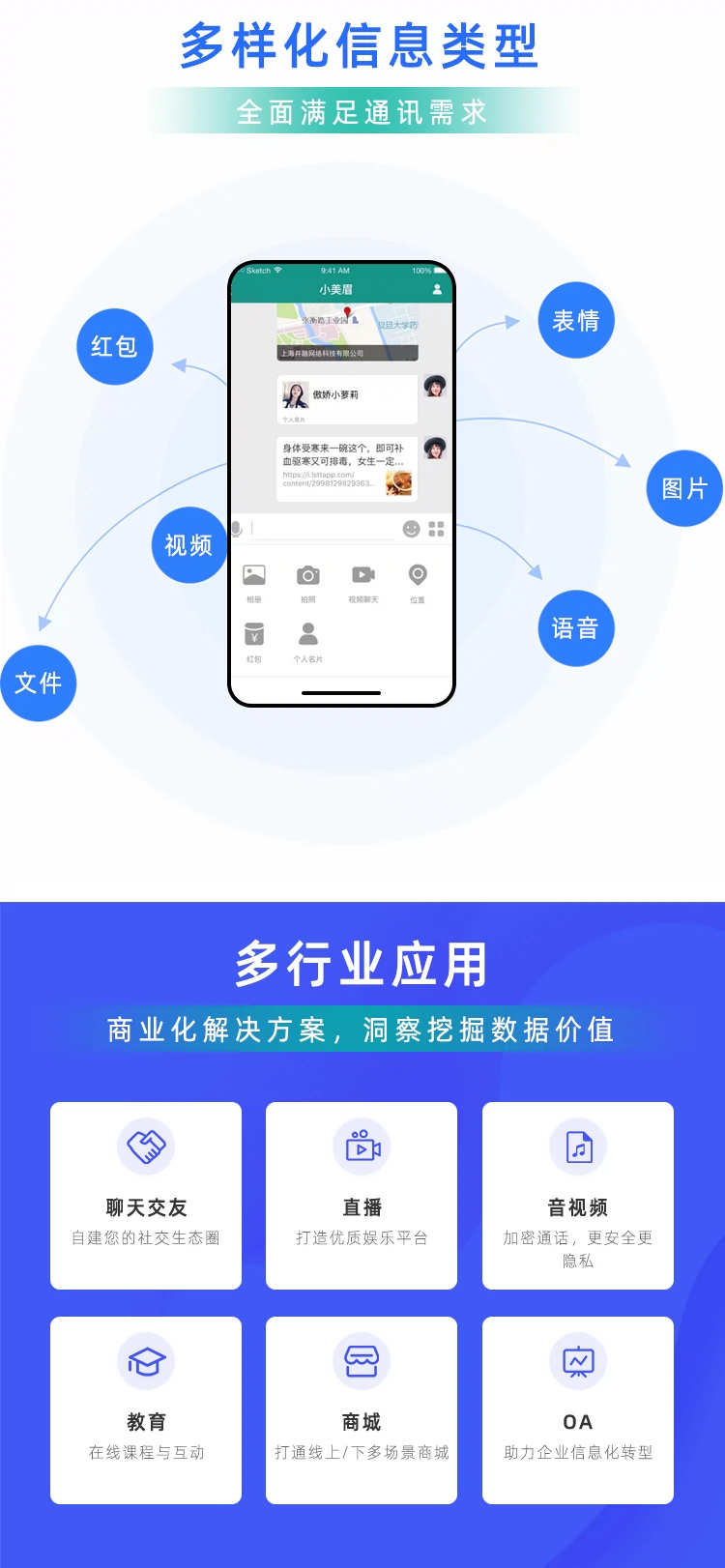 im即时通讯app软件开发社交语音视频通讯朋友圈点赞群聊源码搭建