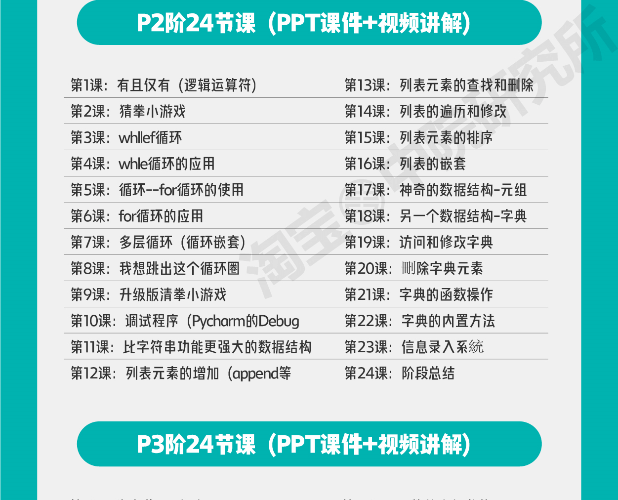 python少儿编程课程体系自学教学课件ppt源码软件入门视频教程