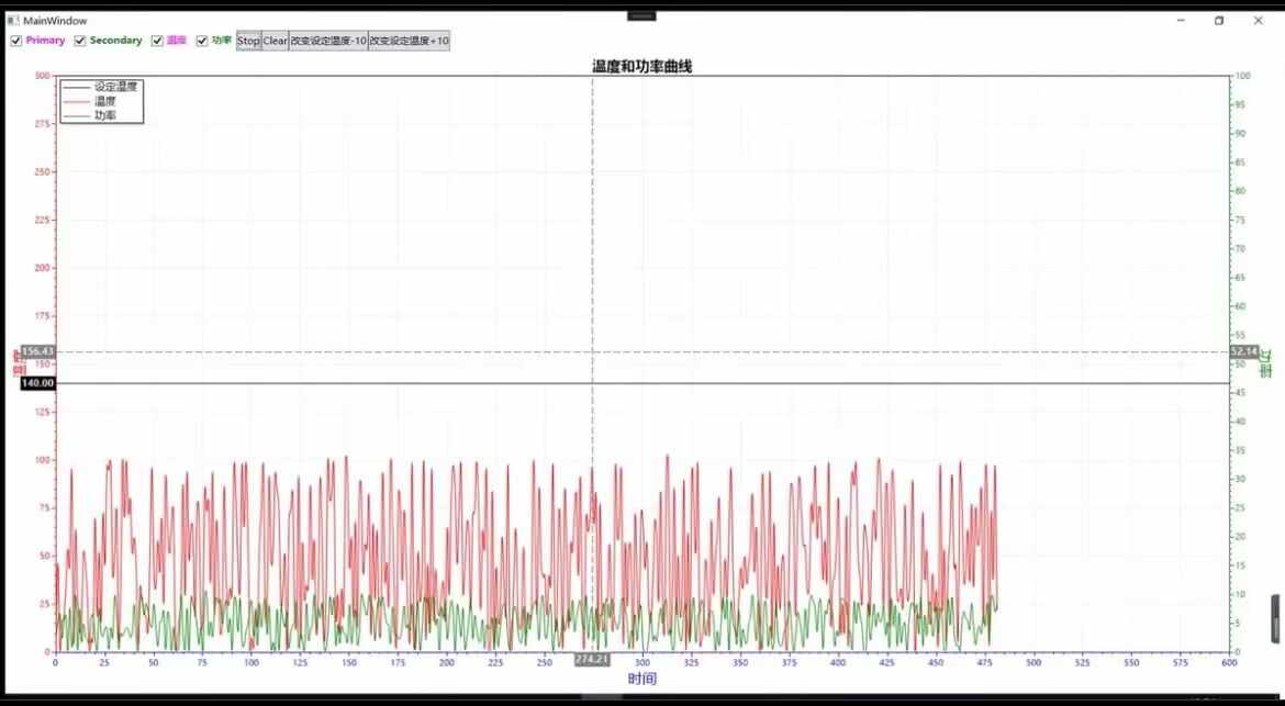 C# WPF动态曲线控件源码 可同时绘制500万个点 滚动效果 有注释