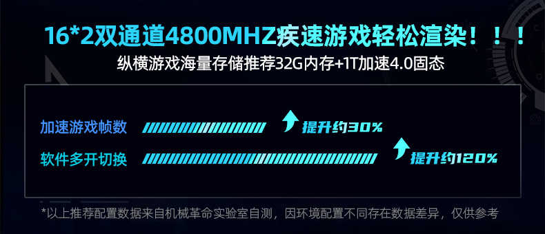 机械革命无界14Pro英寸大学生游戏商务办公便携轻薄本笔记本电脑