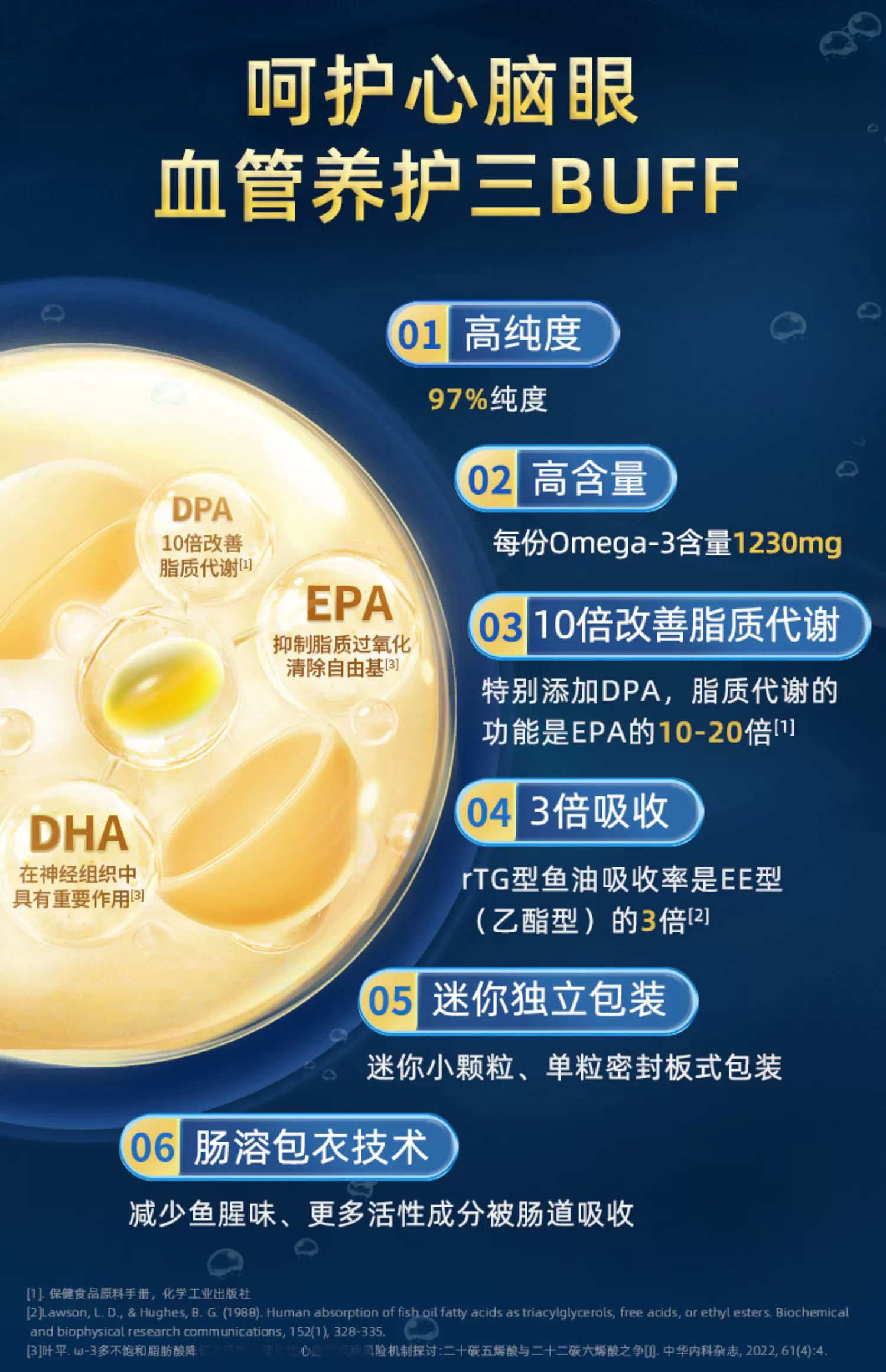 带溯源码GNC健安喜高纯度深海97%鱼油epa omega3 dha中老年 60粒