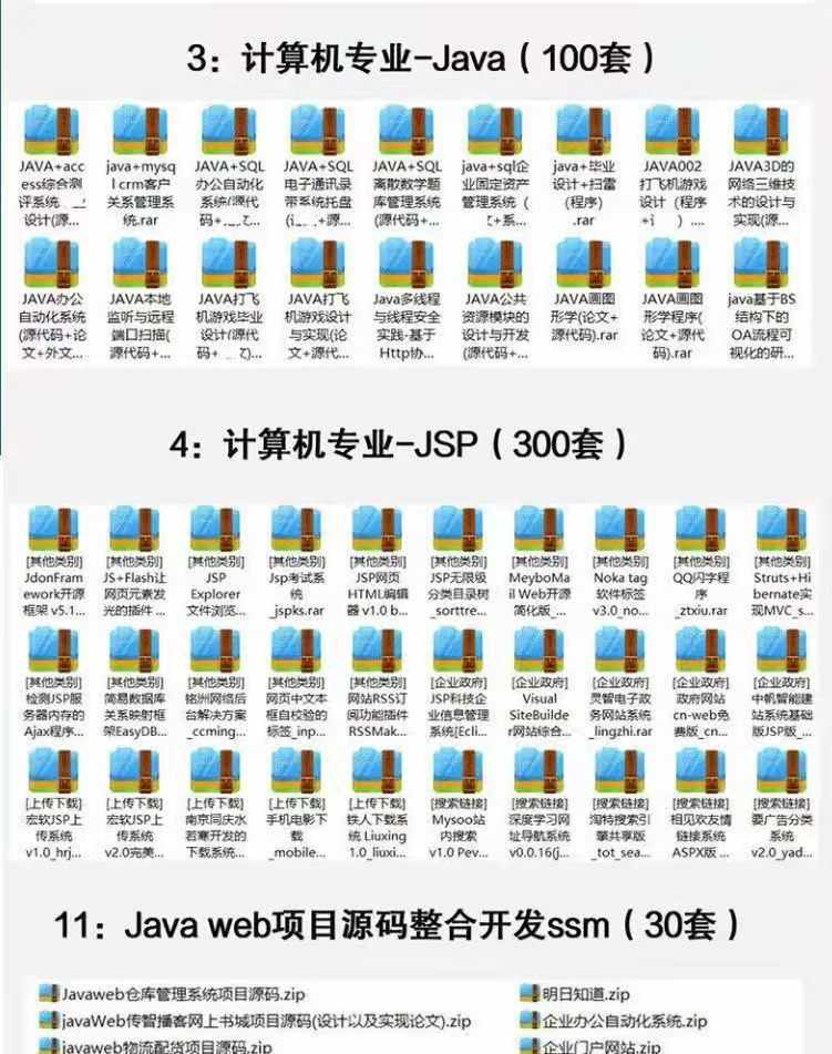 计算机软件开发专业项目源码程序设计javassm项目源码