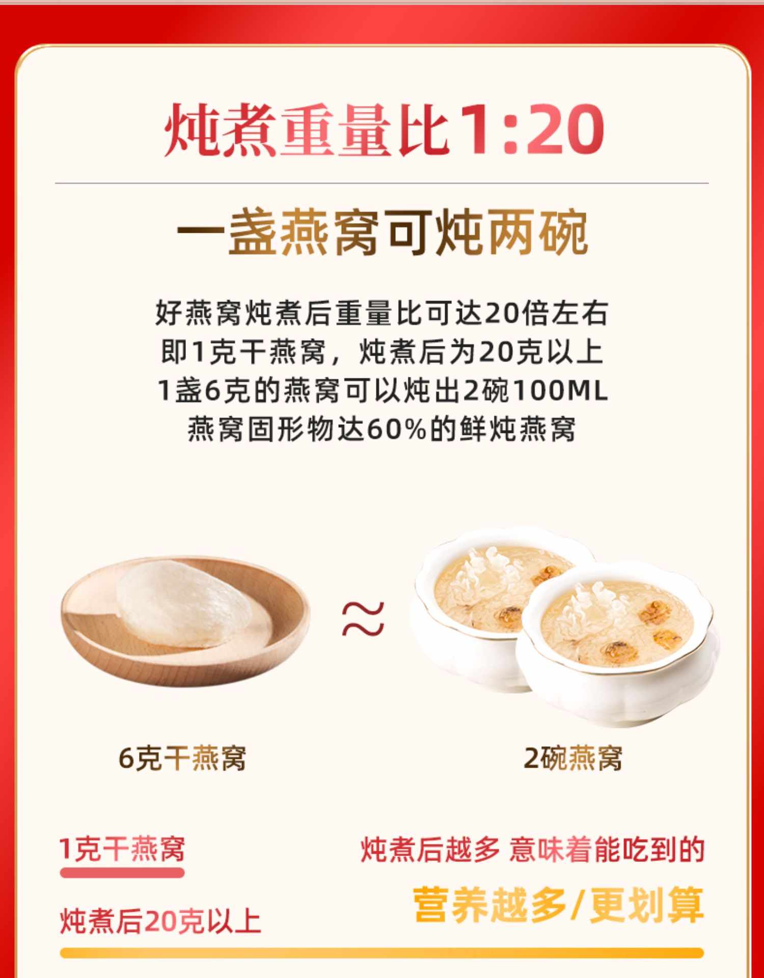 燕窝旗舰店官方正品溯源码干盏白燕大盏印尼加里曼丹孕妇滋补品