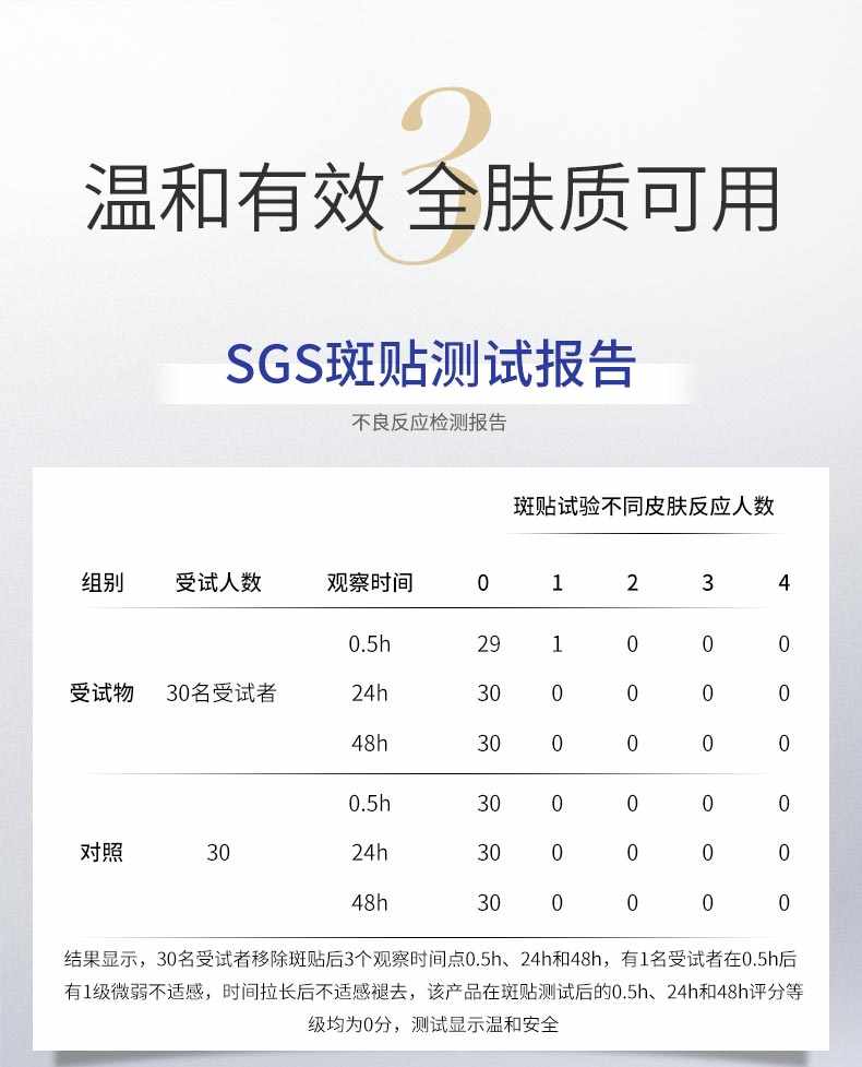 博乐达水杨酸祛痘去黑头去闭口粉刺控油清洁细腻收缩毛孔涂抹面膜