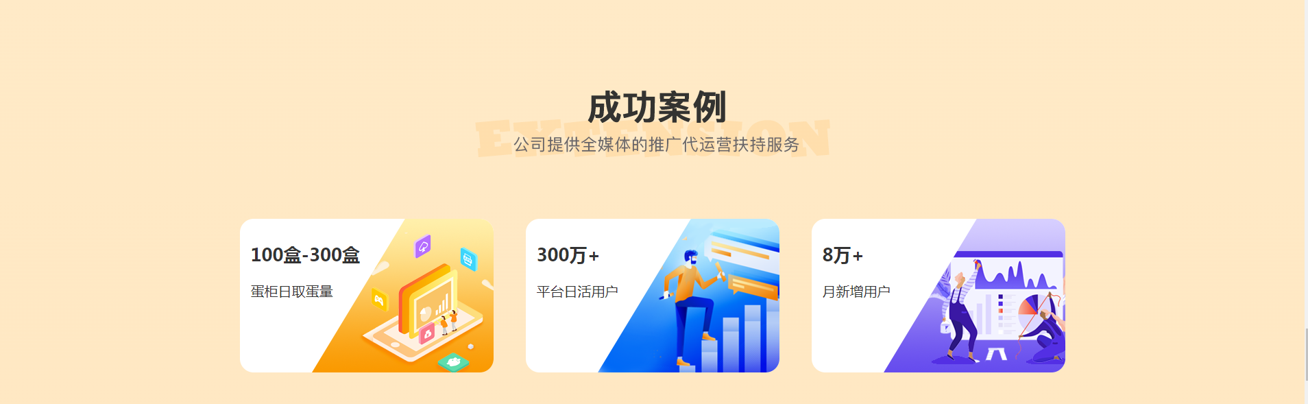 农场经营宠物养成类游戏赚钱APP开发源码广告对接分红小程序H5