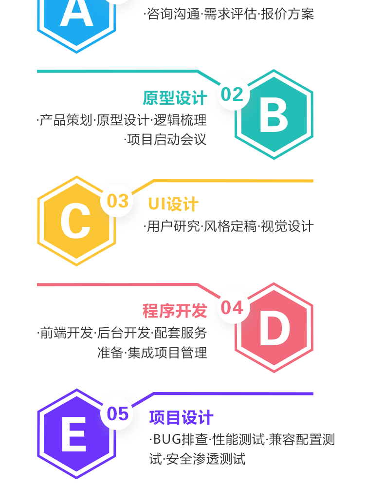 交友app开发一对一聊天直播语音陪玩相亲社交小程序软件系统源码
