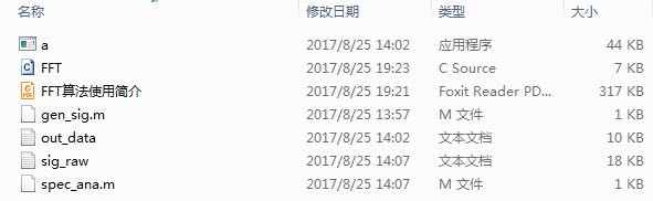 傅里叶变换fft算法模块c语言实现源代码源程序pc实现stm32移植