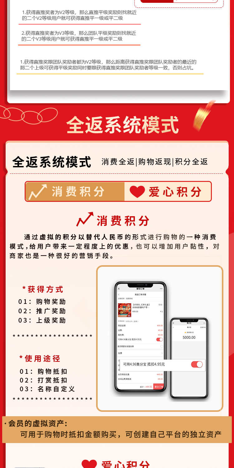 链动2+1全返模式共享购系统小程序二级分销商城源码app软件h5开发