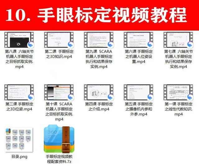 VisionPro视频教程 机器视觉 配套资料 实例源码零基础入门到精通