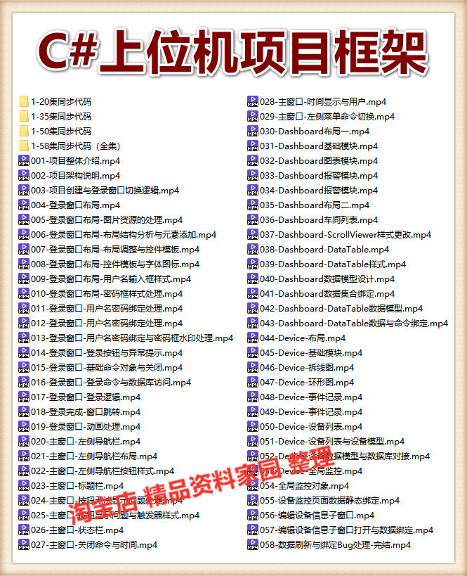 C#上位机视频多轴运动控制MODBUS通信WinformWPF项目实战数据采集