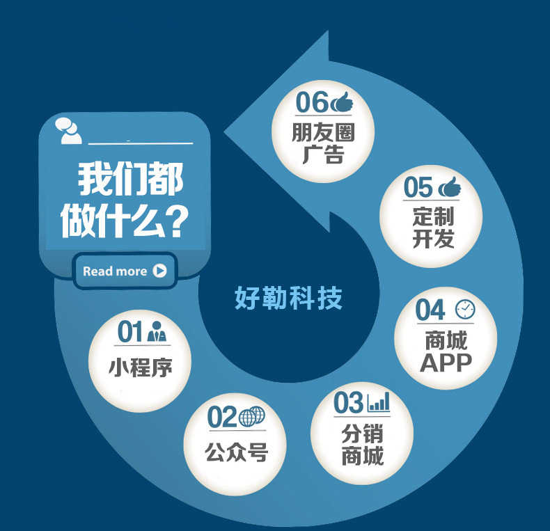 相亲交友小程序源码 本地婚恋系统 婚姻介绍平台红娘牵线交友程序