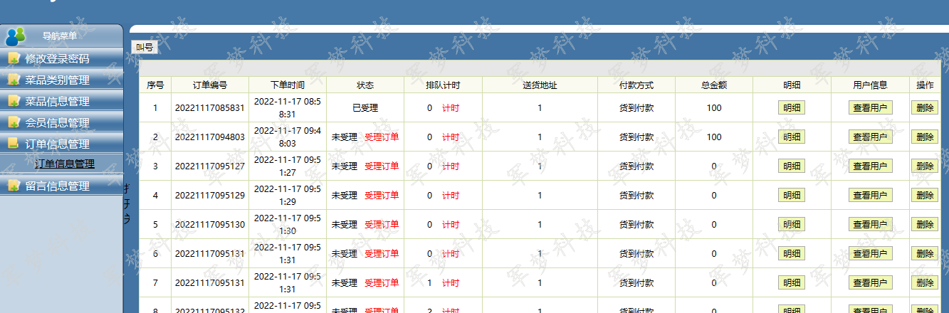 Javaweb项目servlet程序设计高校网上订餐系统jsp网站完整源码开