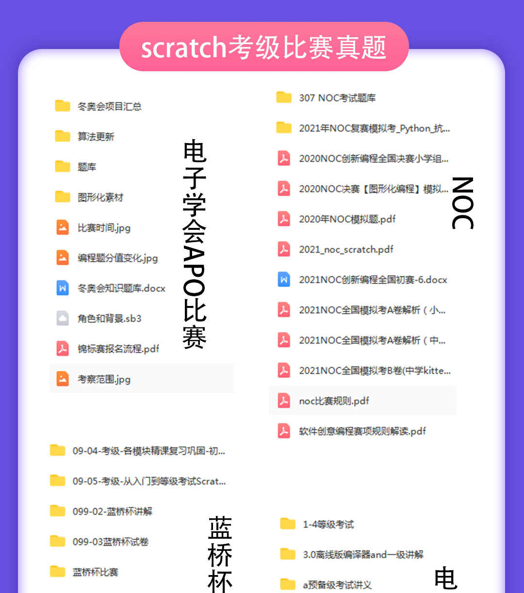 scratch素材程序源码案例少儿编程课程编程课件物理创意编程资源