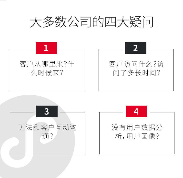 AI智能名片小程序微名片获客电子名片CRM客户管理系统带后台源码