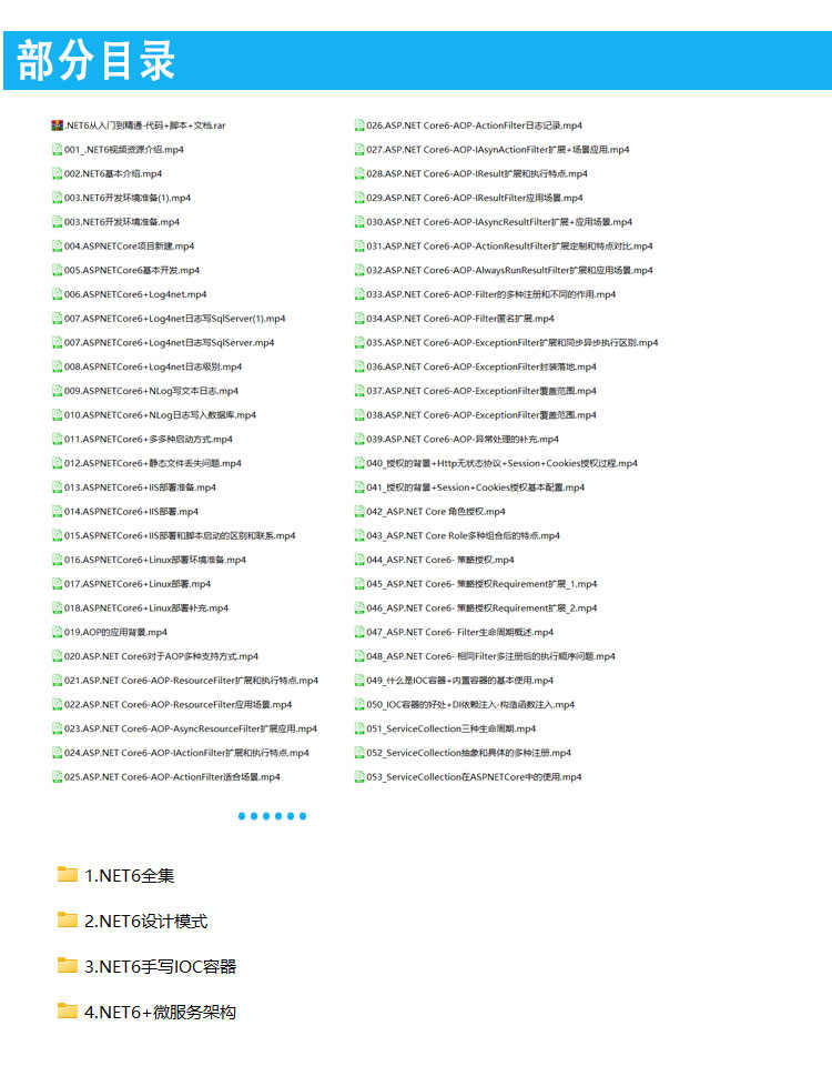 .NET6 MVC Core视频C#微服务IOC教程项目Ocelot实战Consul源码课