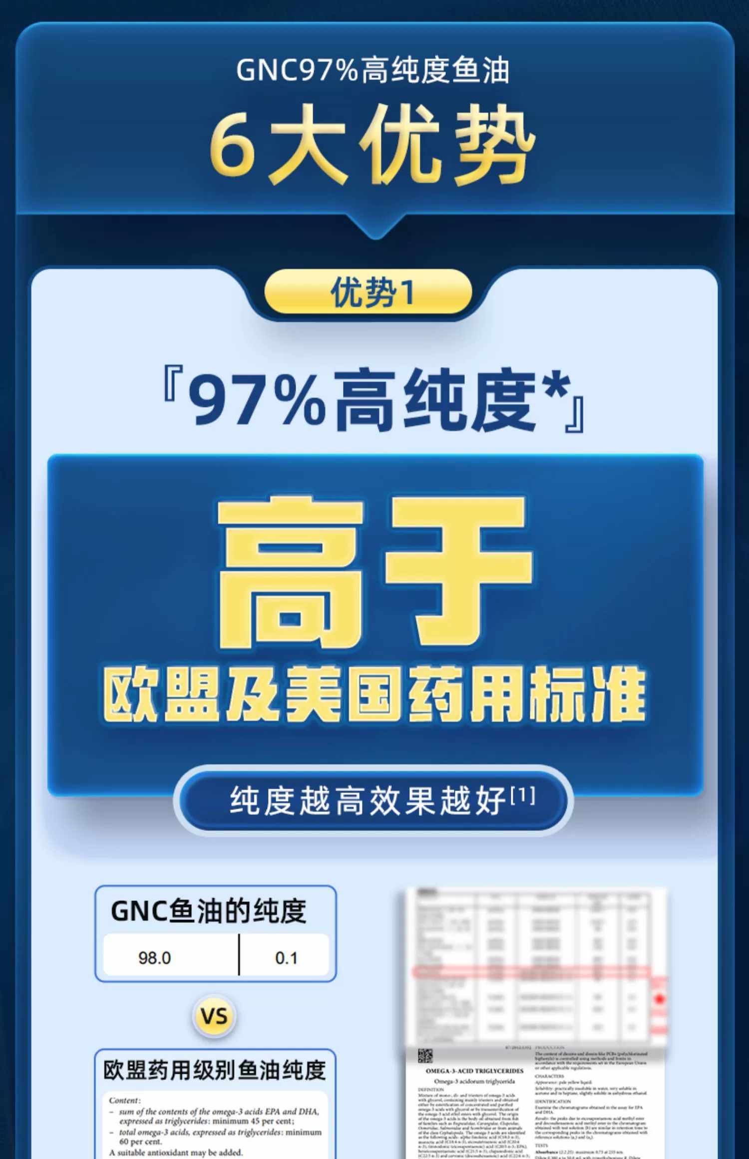 带溯源码GNC健安喜高纯度深海97%鱼油epa omega3 dha中老年 60粒
