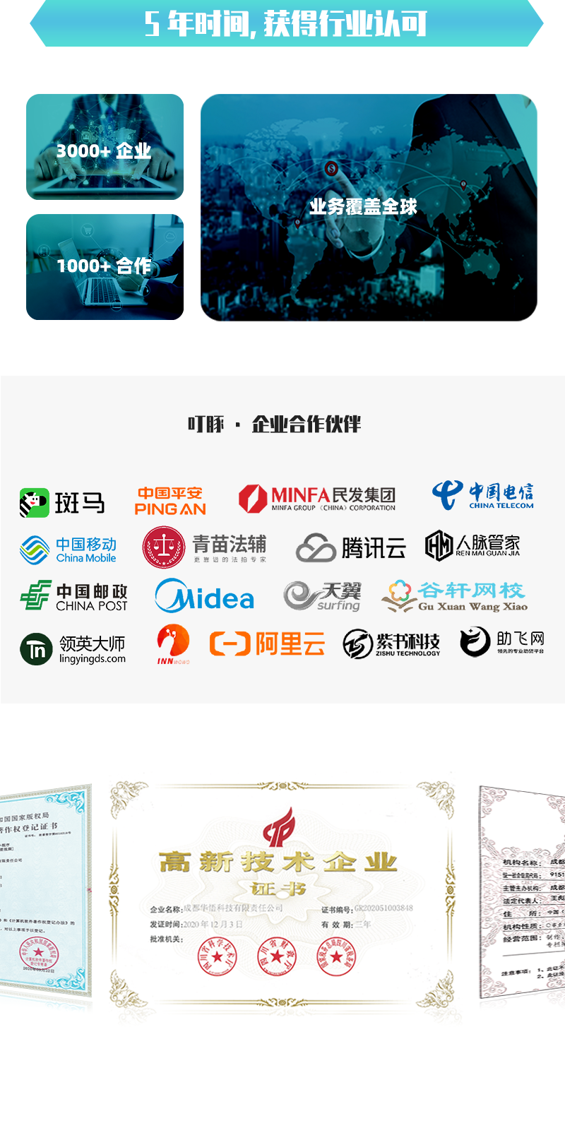 企业小程序名片智能名片微信名片社交名片微名片销售电子名片源码