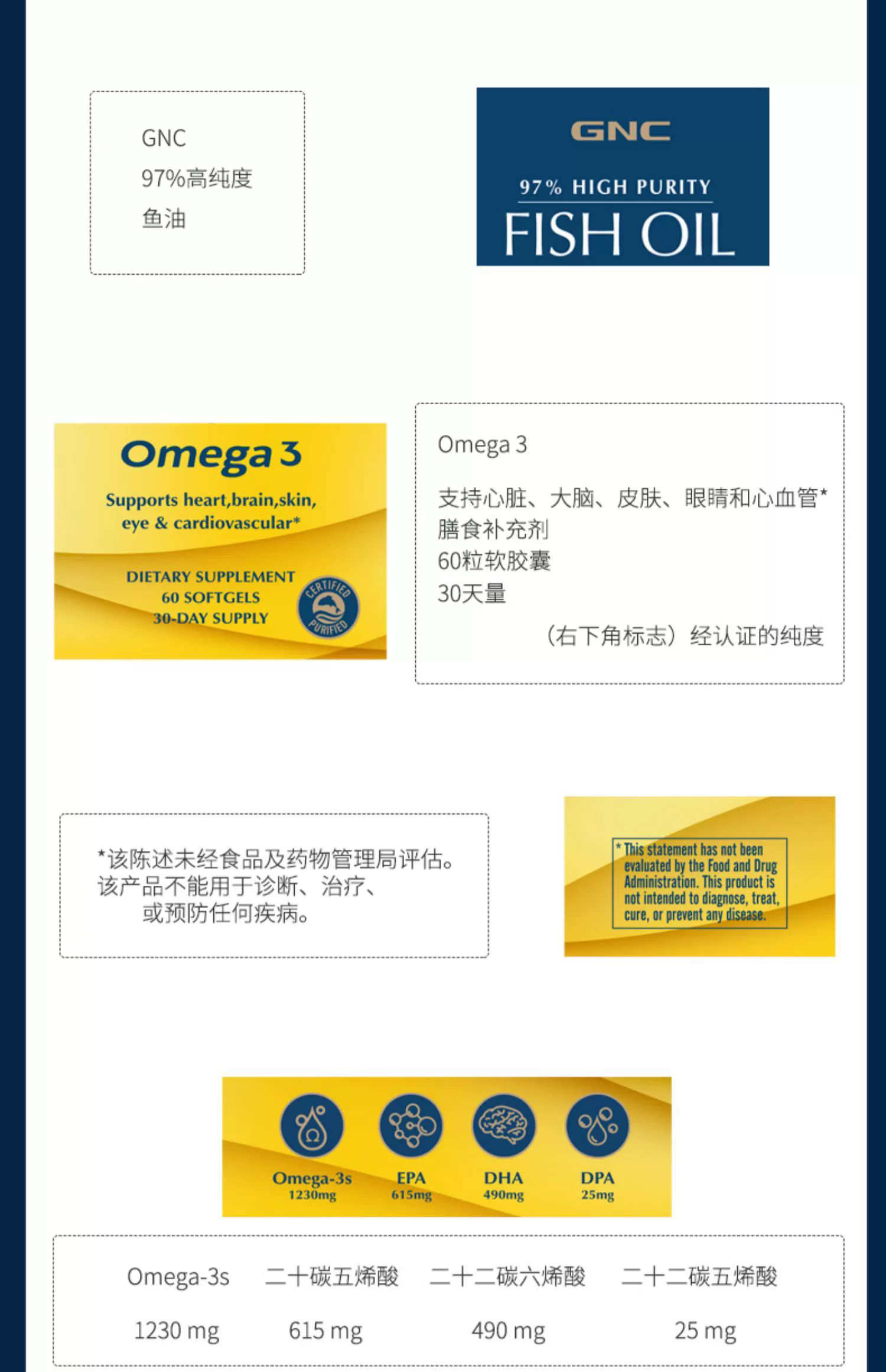 带溯源码GNC健安喜高纯度深海97%鱼油epa omega3 dha中老年 60粒