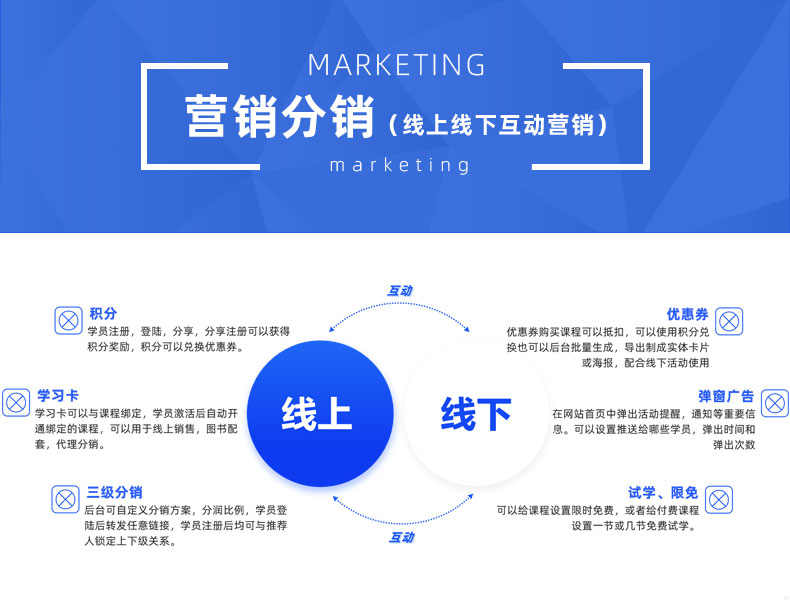 在线考试系统源码培训考试系统试题导入自动阅卷PC端手机端2023版