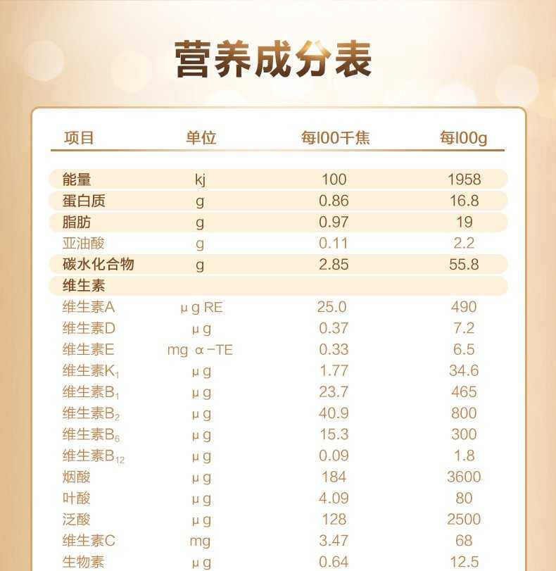 蓝河绵羊奶粉1段2段3段新西兰进口800克 正品保证可追溯原罐源码