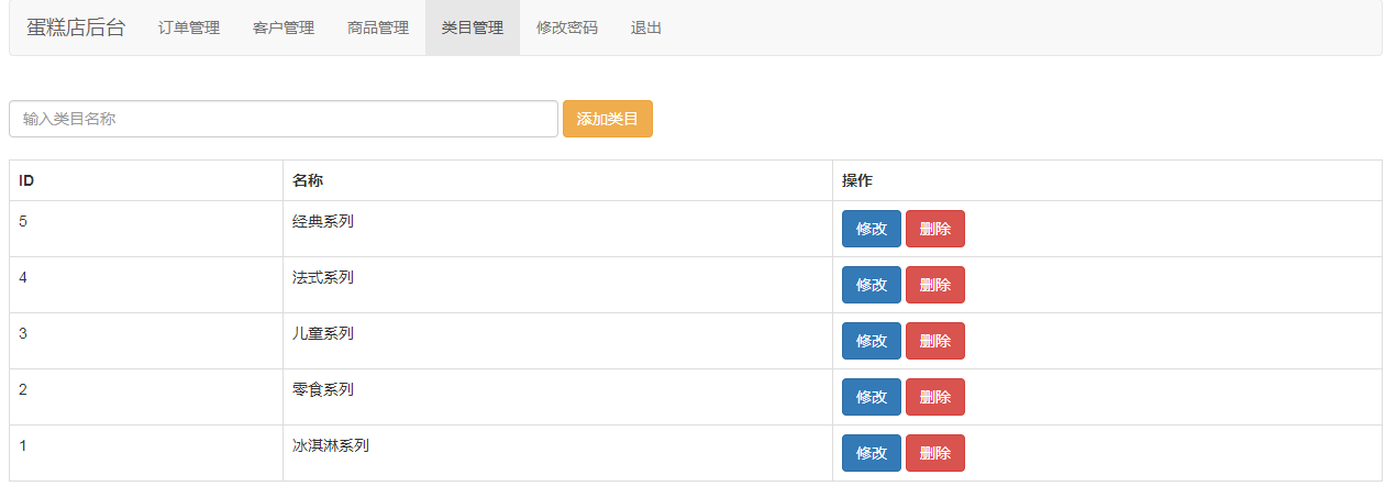 java网上蛋糕甜品店销售系统源代码 jsp系统项目设计源码