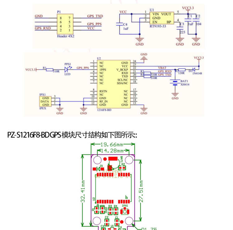 普中科技PZ-S1216F8-BD GPS北斗定位模块STM32单片机转换板送源码