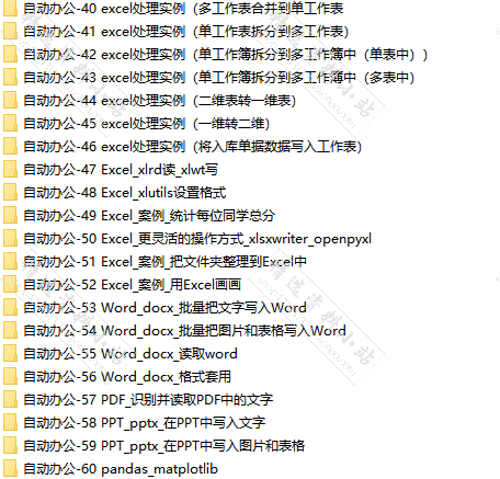 python项目自动办公源码word ppt Excel PDF 文件夹实例代码学习
