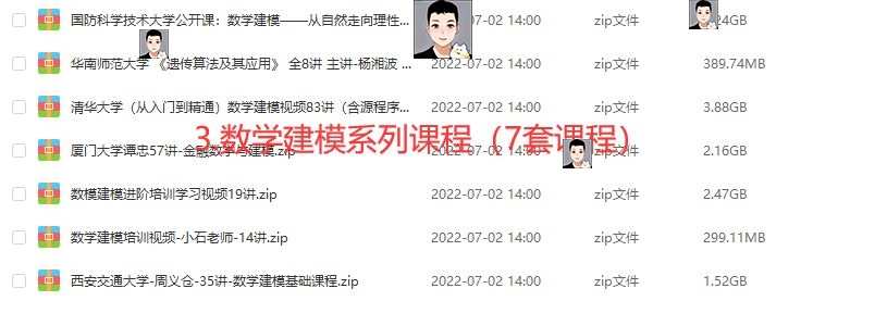数学建模资料1992-2022国赛赛题获奖论文模型算法MATLAB源码软件